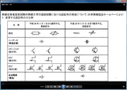 第一級陸上特殊無線技士試験対策講座 試聴